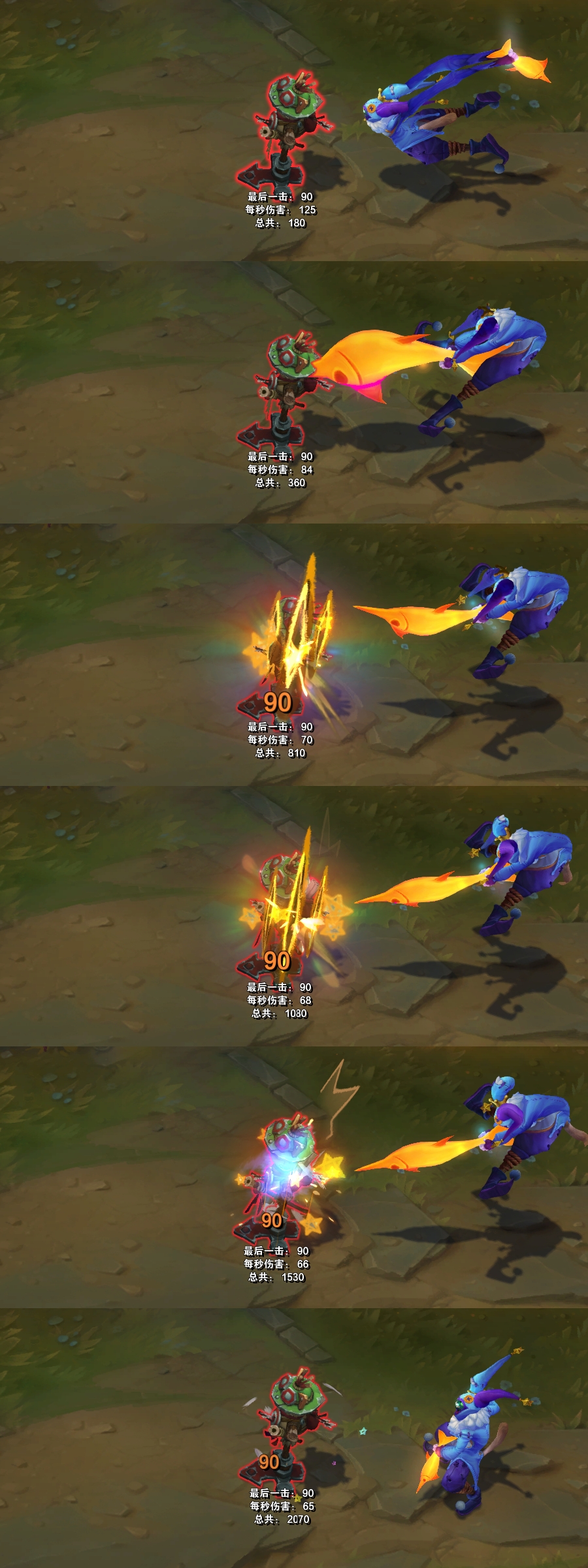 lol萨科是谁揭秘lol萨科，英雄角色解析与游戏技巧-第2张图片