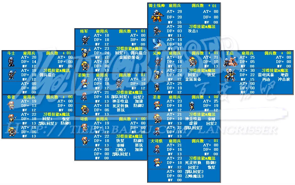 梦幻模拟战2转职图梦幻模拟战2转职图揭秘-第3张图片