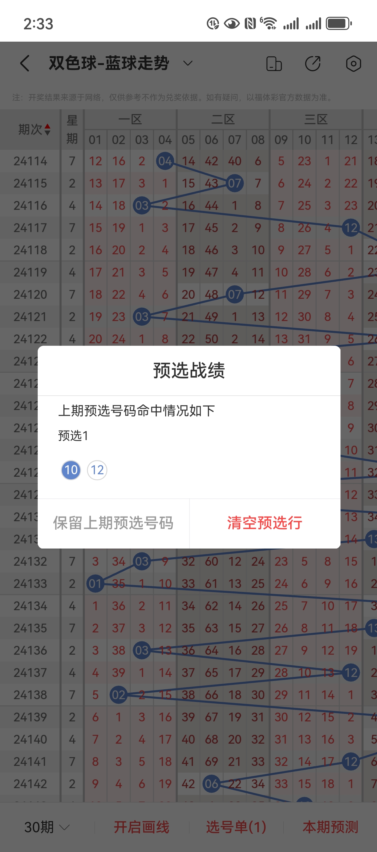 双色球蓝球预测高手双色球蓝球预测
