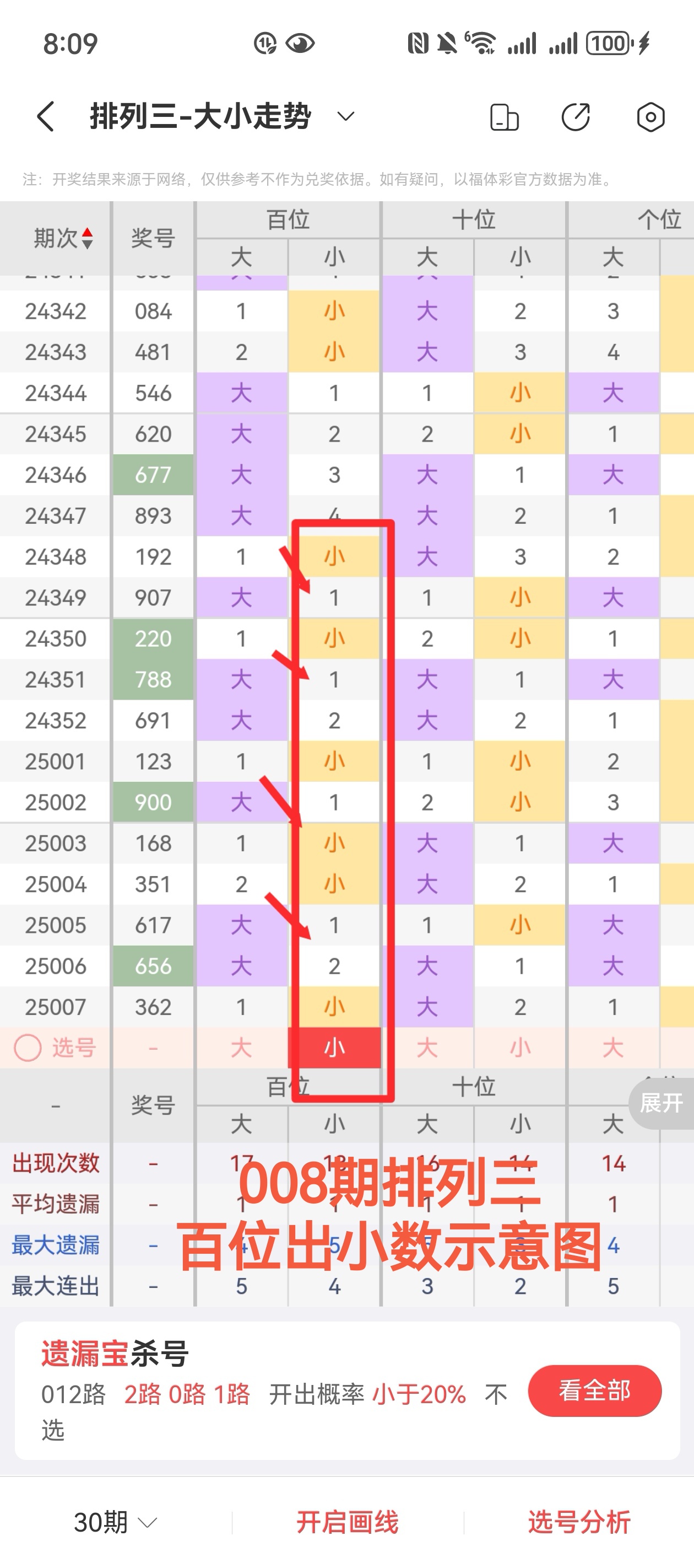 排列三今晚开奖号查询排列三今晚开奖号查询-第1张图片