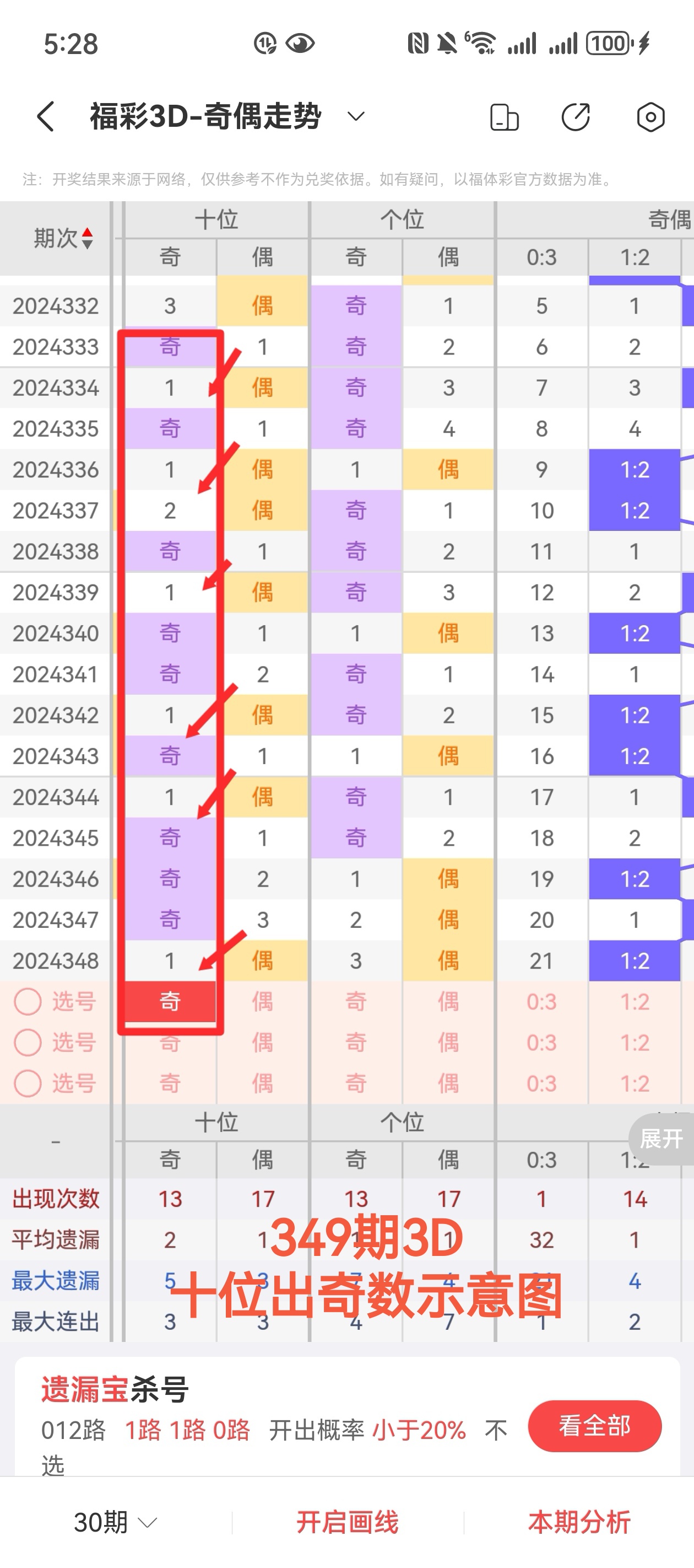 天下彩9944cc图文资讯大全更精选9944cc天下彩-第2张图片