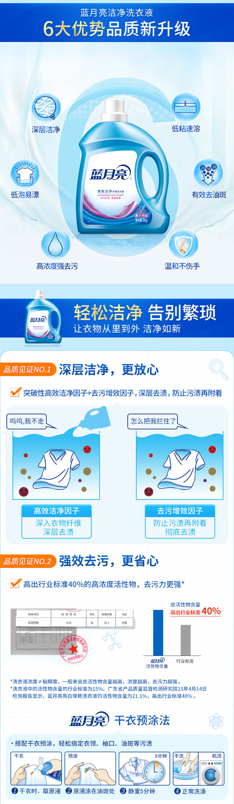 天下蓝月亮资料精选大全天下蓝月亮资料精选大全-第2张图片