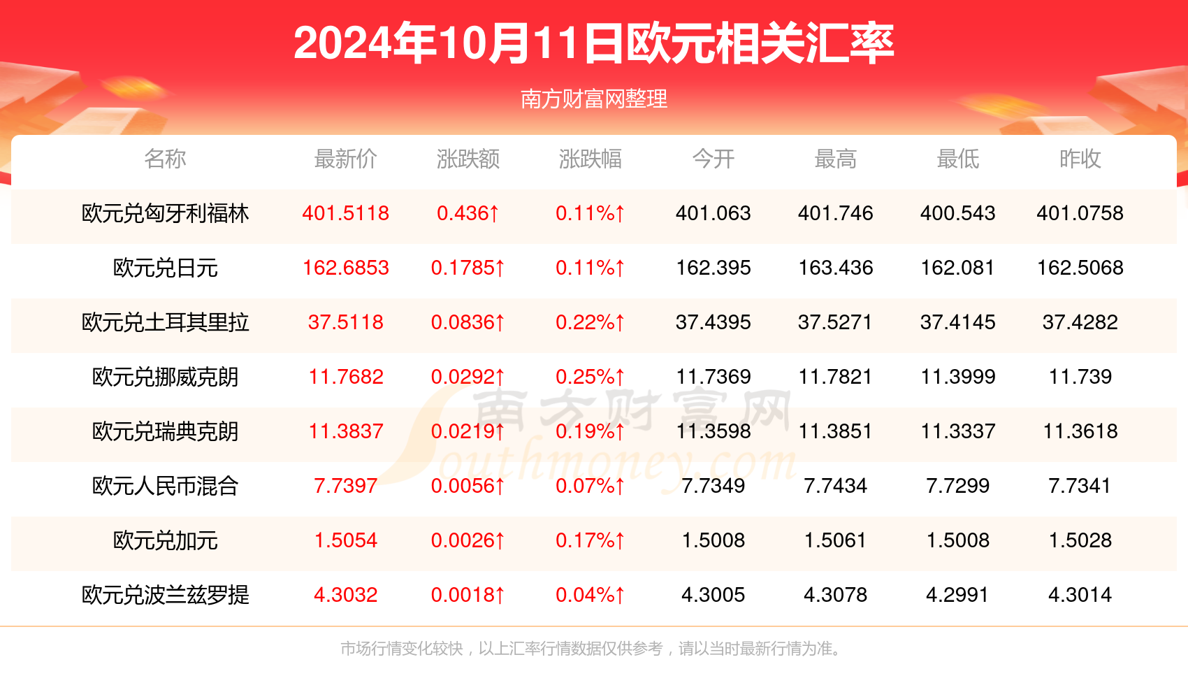 2024年香港开奖结果记录2024年香港开奖结果记录概览-第3张图片