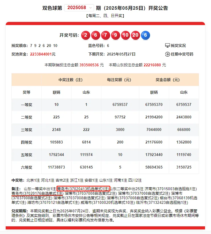 双色双色球开奖结果双色双色球开奖结果揭晓-第1张图片