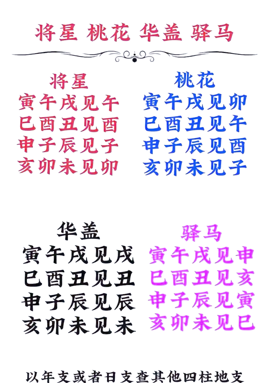 用名字算命准吗用名字算命，探索命运之谜-第2张图片