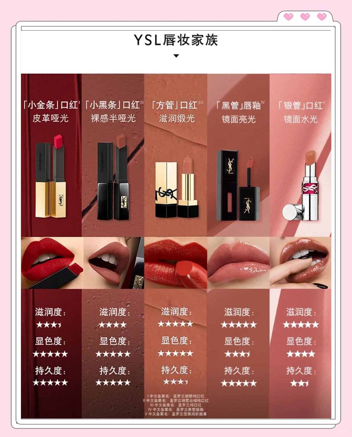 ysl千人千色t9t9t9t9t9mba伊人网大，网络世界的瑰丽奇景-第3张图片