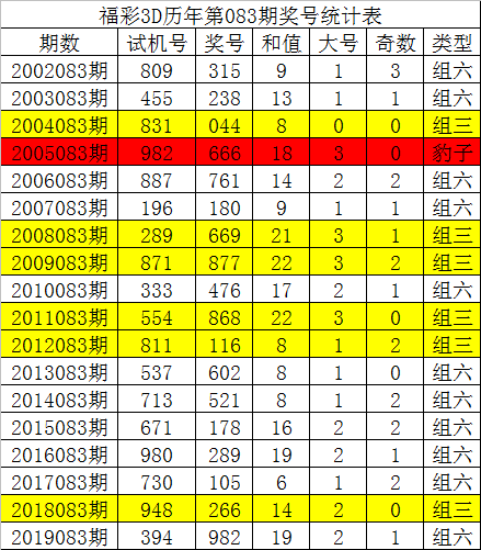 无人区码一码二码三码的适用范围无人区码一码MBA，探索深度与智慧-第2张图片