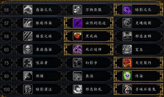死亡骑士 天赋死亡骑士天赋解析