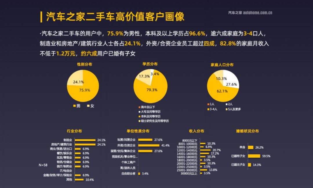 过程细腻的doi，探索数字化时代的精细操作