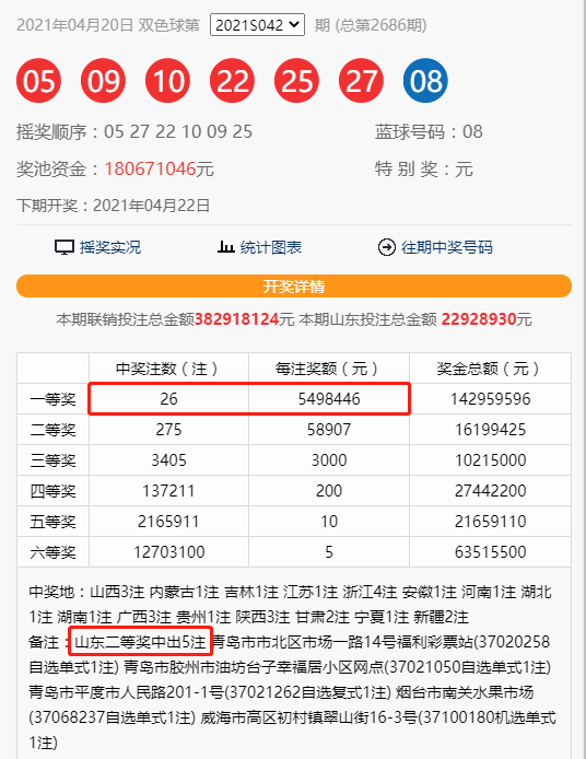 双色球吧，彩梦启航-第2张图片