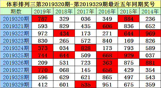 必中三码期期开奖-必中三码免费下载-最火手机站必中三码，揭秘彩票中的神秘代码-第3张图片