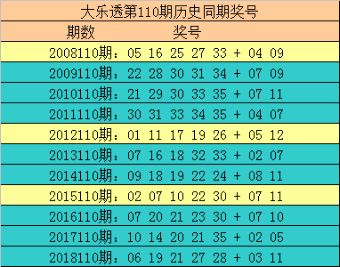 6合彩票揭秘-第2张图片
