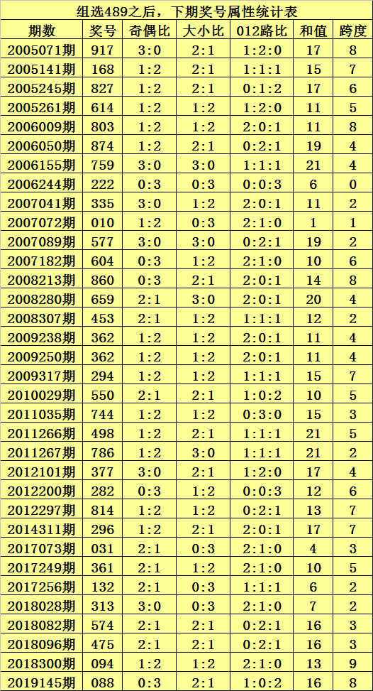 一码三中三免费网站介绍-第2张图片