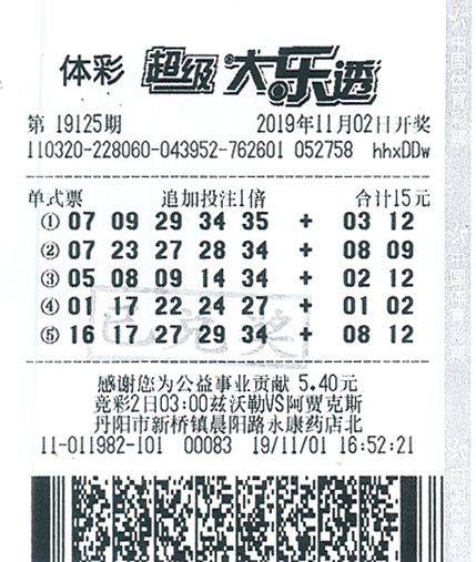 大乐透新浪彩票网大乐透新浪彩票，新机遇与挑战-第3张图片