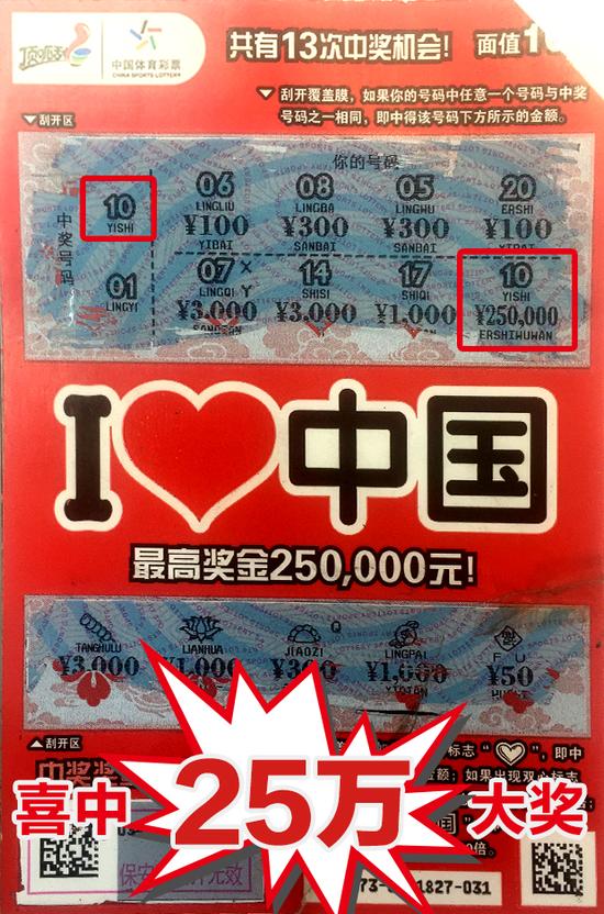 天津11选5，彩票游戏攻略-第2张图片