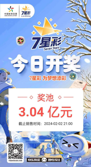 七星彩中奖规则七星彩中奖规则详解-第2张图片