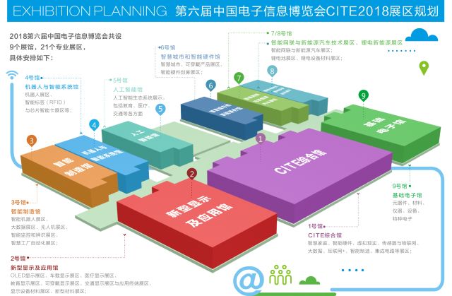 一零计划一零计划，迈向未来的蓝图