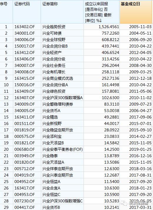 246天下彩天空彩944cc资料246天下彩天空彩944cc资料详解