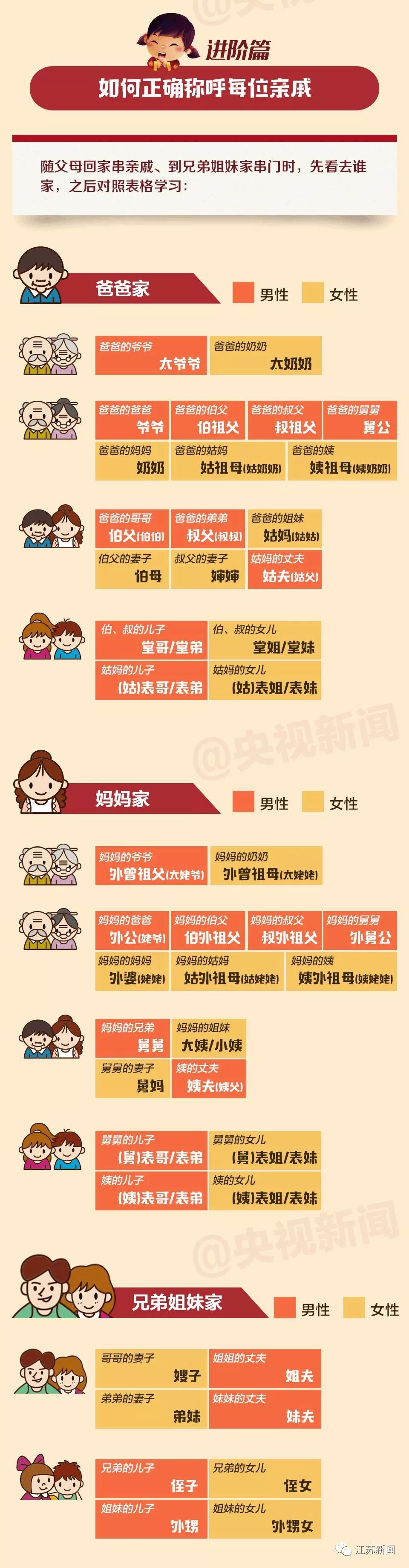 妈妈怀了我的种，爸爸该叫什么呢？-第3张图片