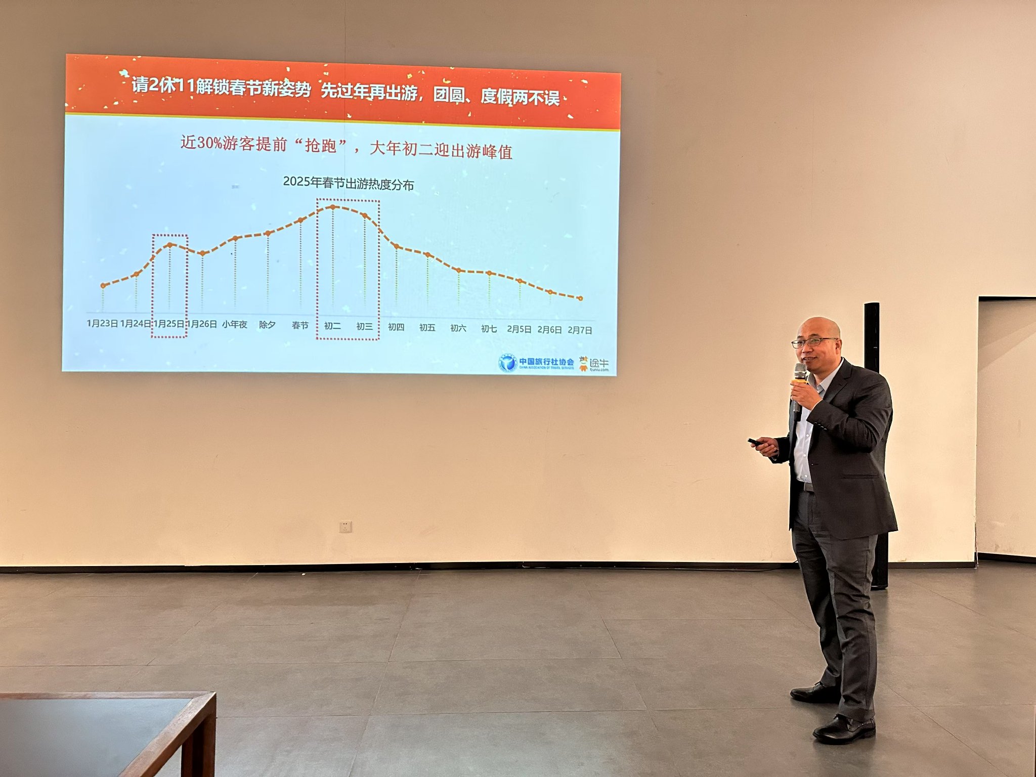 途牛网官方网站途牛网官方网站介绍