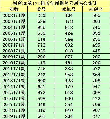 探索6合彩票的世界-第3张图片