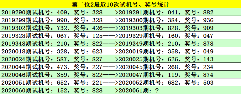 香港最准一码中持资料香港最准一码资料介绍-第3张图片