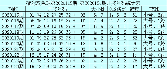 香港最快开奖现场直播体验