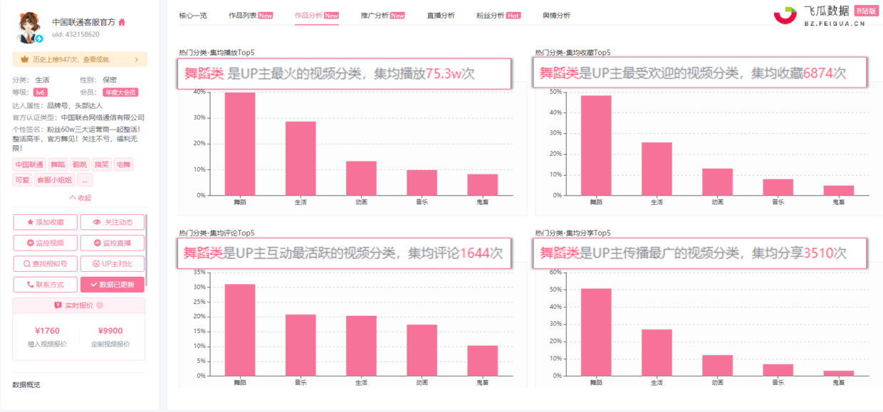 较火的黄台免费免费2023黄台B站探秘，探索数字时代的文化新天地
