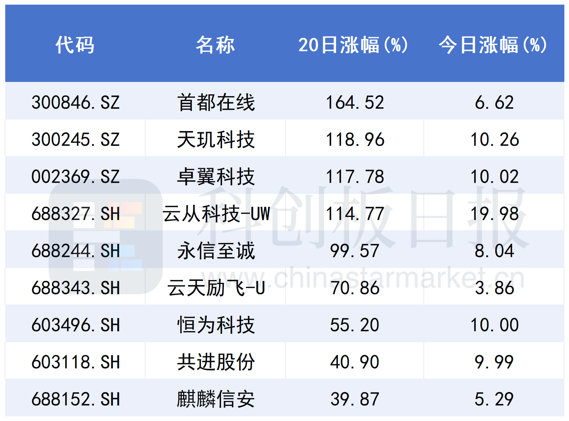 吃瓜论坛今日51吃瓜网黑料传送门更新-第3张图片