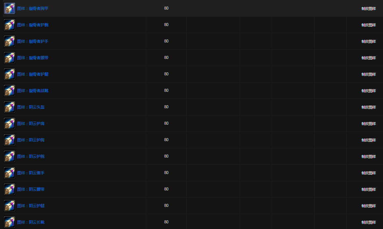 WOW制皮专业怎么冲探索wow制皮的世界，深入解析与体验