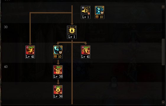 dnf狂战士85级加点DNF 85级狂战士刷图加点攻略-第2张图片