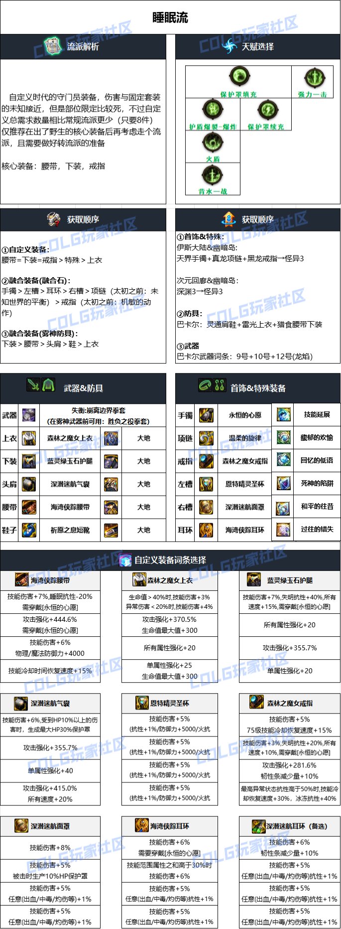 dnf男散打技能展示DNF男散打技能解析-第3张图片