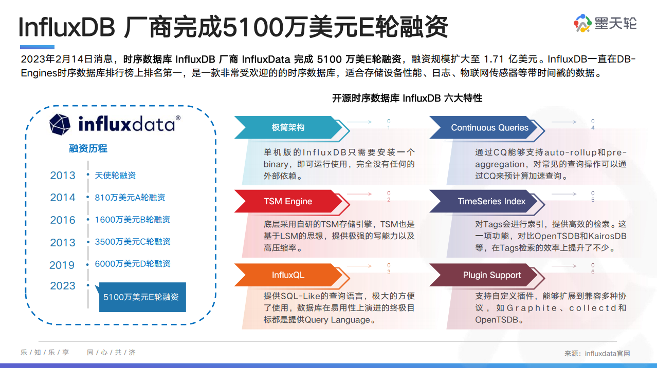 香港正版资料2023年资料查询香港正版资料2023年资料概览-第1张图片