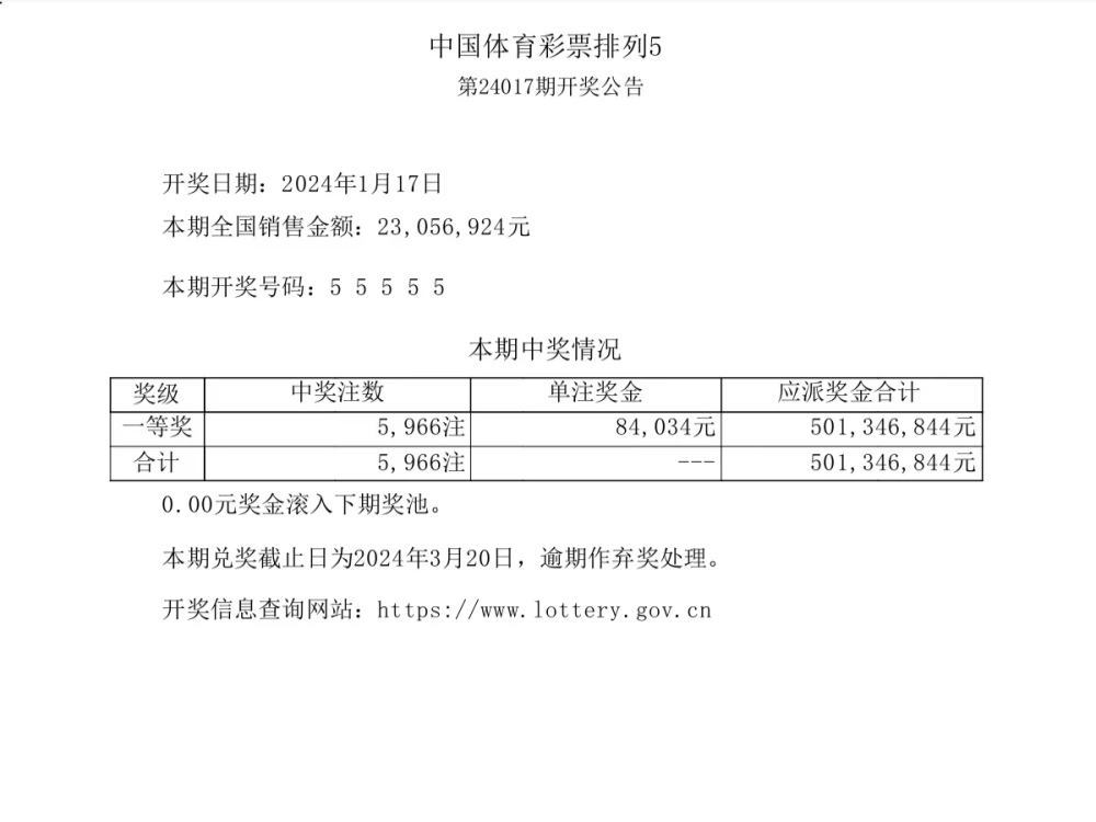 排列5今日开奖结果揭晓