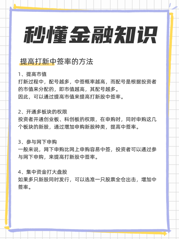 新股申购与中签查询新股申购一览表新股申购与中签查询-第1张图片