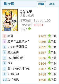qq飞车下载官方QQ飞车下载官方指南-第2张图片