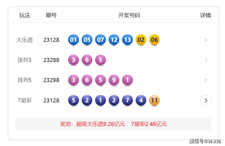 大乐透开奖号码结果今日最新