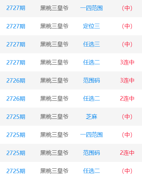 49629澳彩开奖结果查询