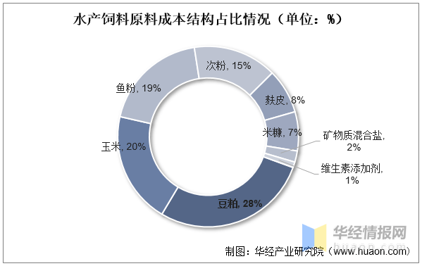 97国产精华产品市场前景展望-第1张图片