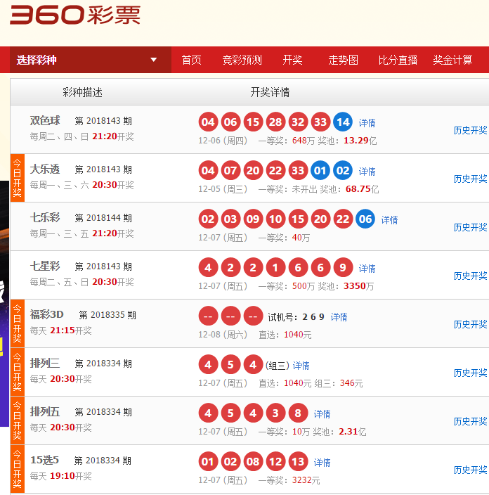 168开奖场直播結果开奖结果168开奖场直播结果揭晓-第1张图片