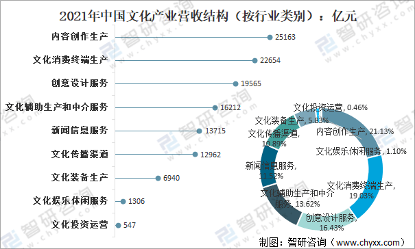 澳门1877资料大全
