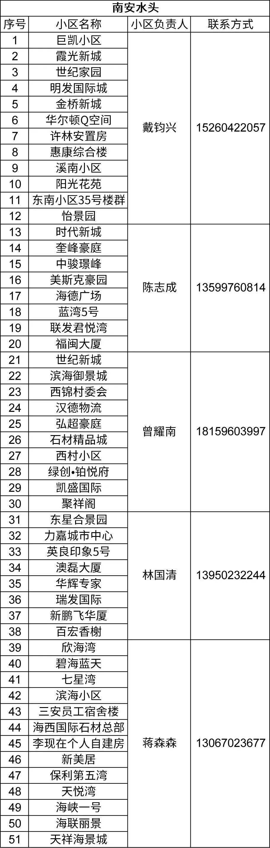 新奥全部开奖记录查询新奥全部开奖记录查询-第3张图片
