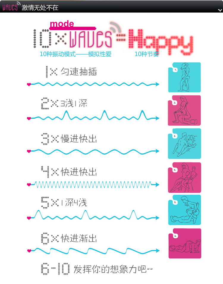双跳Dan使用方法及位置介绍