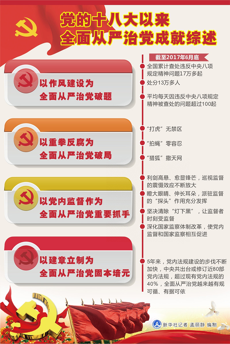 18大直播开幕十八大直播，新时代下的思想引领与行动指南