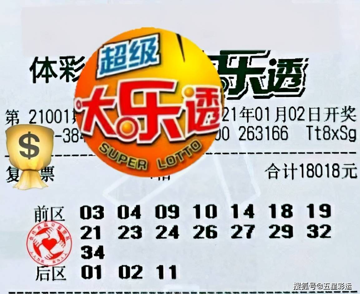 2021年香港马会今期开奖回顾