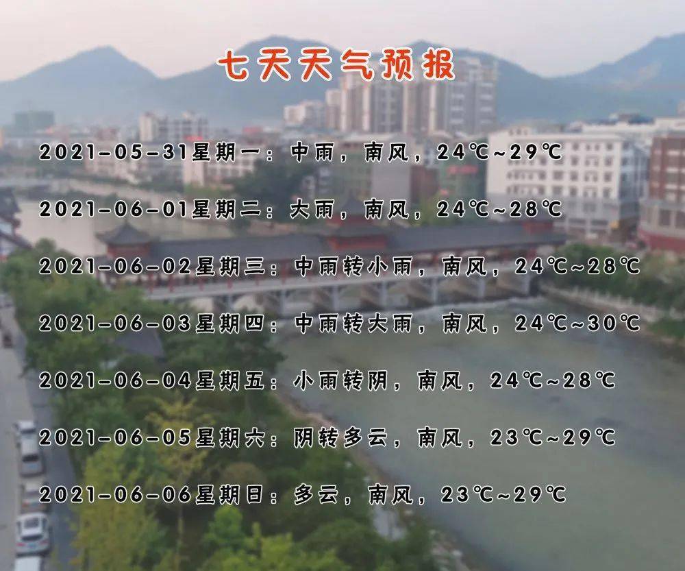 天气预报下载2021最新版免费软件天气预报下载2021最新版免费文章