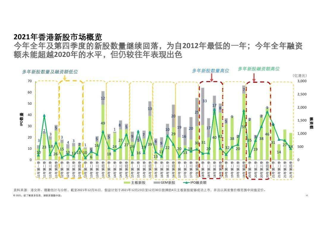2021年香港全年开奖记录概览-第2张图片