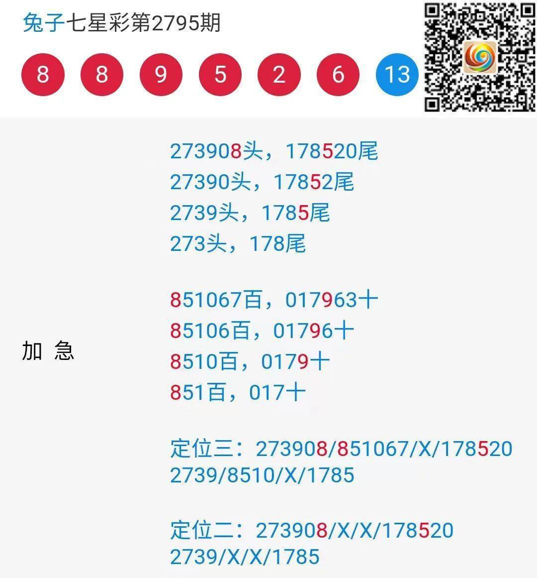 海南七星彩头尾论坛海南七星彩头尾论坛，彩梦起航