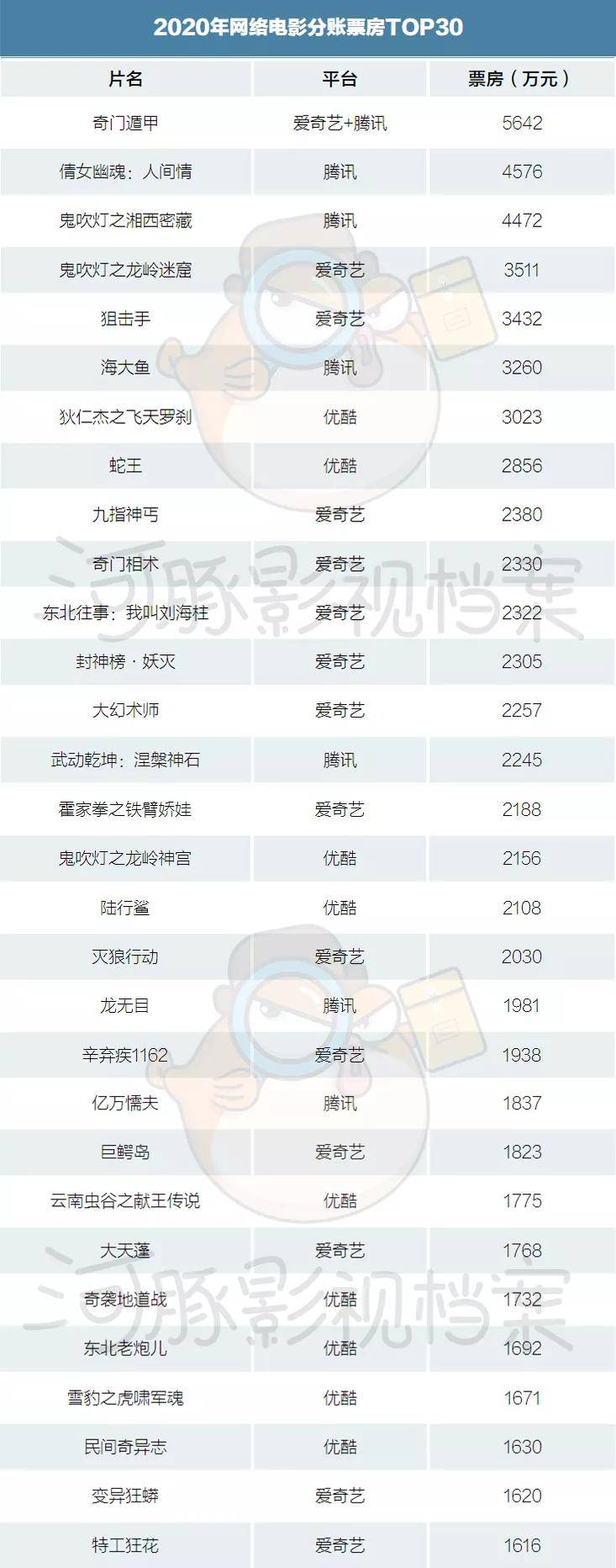 关键词，7777788888.com-第2张图片