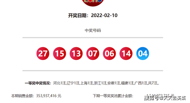 2024027期双色球开奖结果揭晓